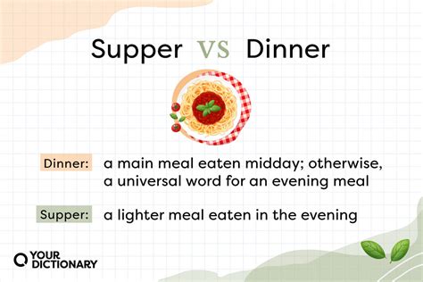 meaning dinner